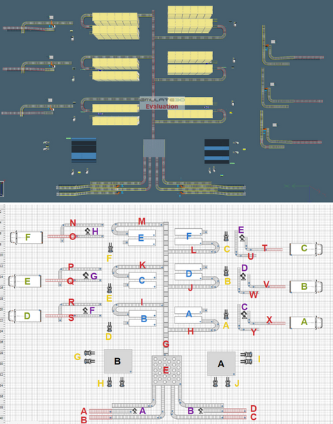 Warehouse Layout: 3D and 2D Representation