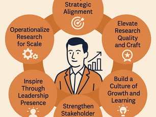 How to Exceed Expectations as a UX Research Leader