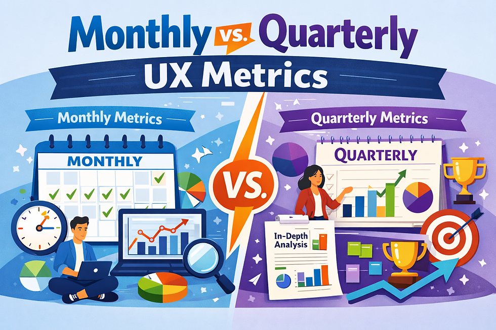 Eye-level view of a digital dashboard showing UX metrics graphs and charts