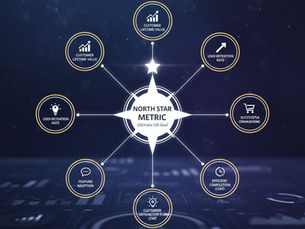 North Star UX Metrics: How to Define One Metric That Actually Aligns Teams