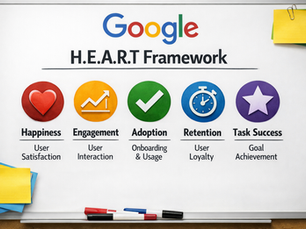 Understanding Google's Heart Framework and Its Impact on UX Research
