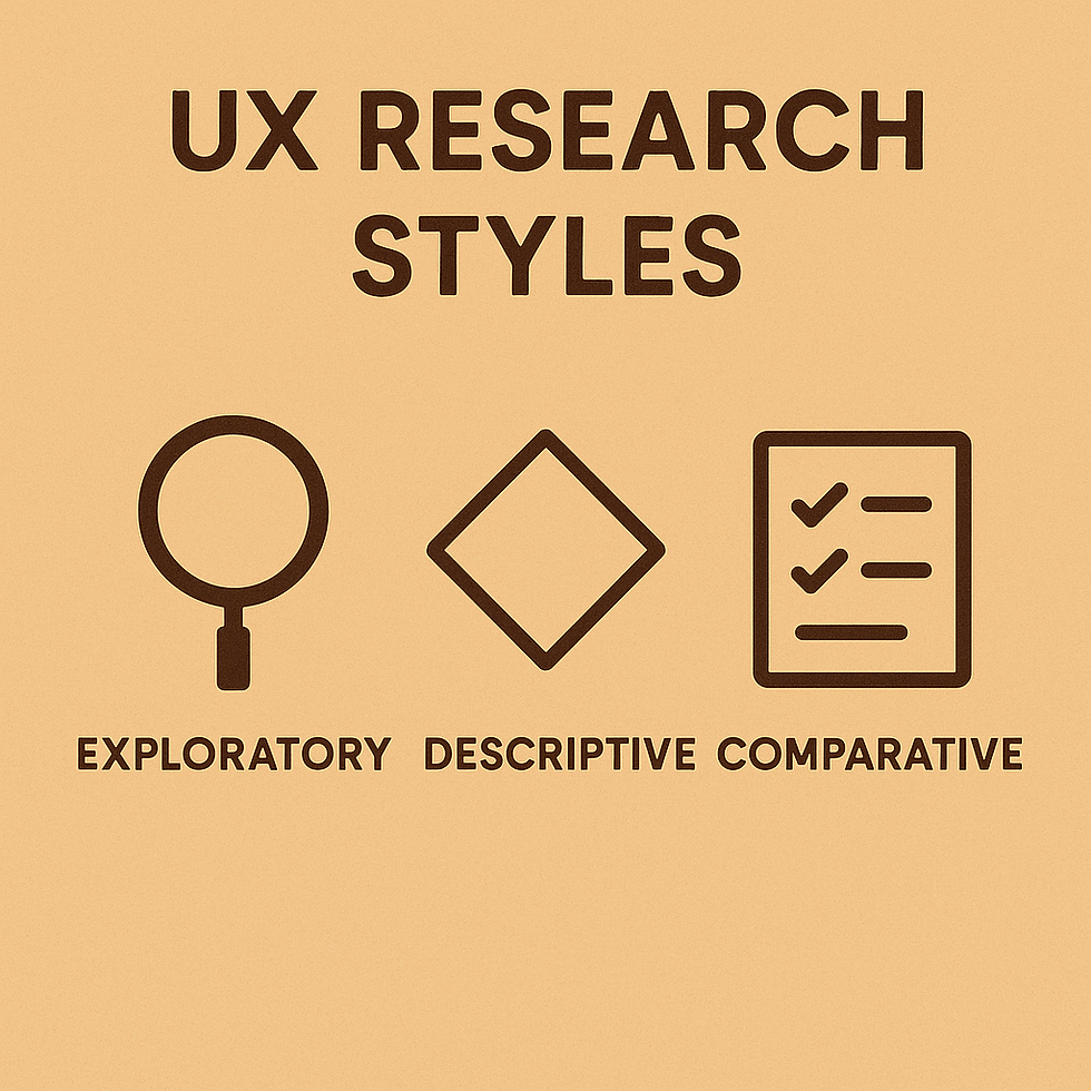 UX Research Styles