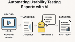 Automating Usability Testing Reports with AI: From Sessions to Insights in Minutes