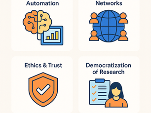 The Future of ResearchOps: Predictions for 2030