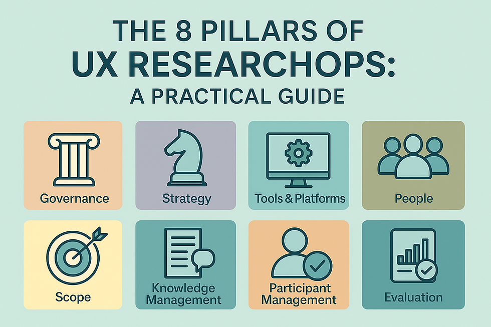 The 8 Pillars of UX ResearchOps: A Practical Guide