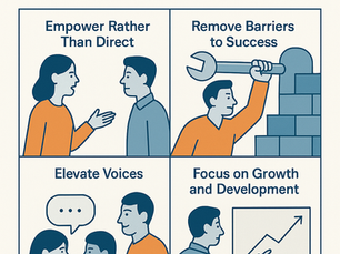 Servant Leadership in an Agile Environment