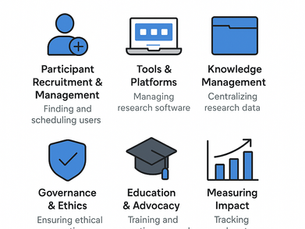 What is UX Research Operations (ResearchOps)?