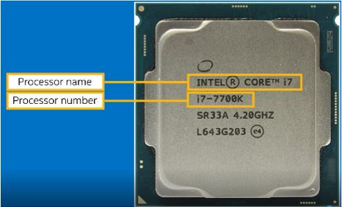 Como identificar um processador Intel®