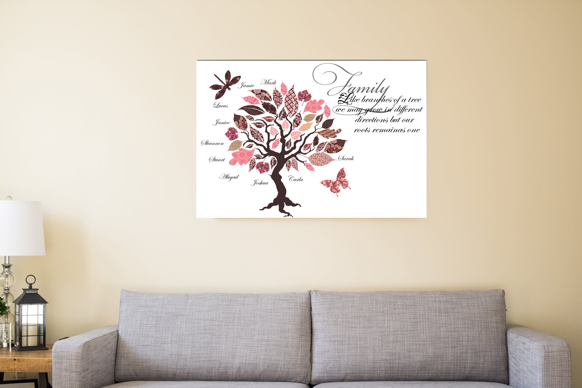Personalised Family Tree Design