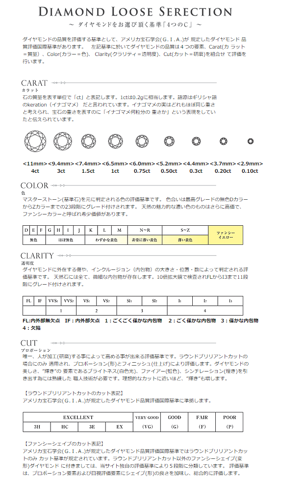 ダイヤモンドルース表記.png