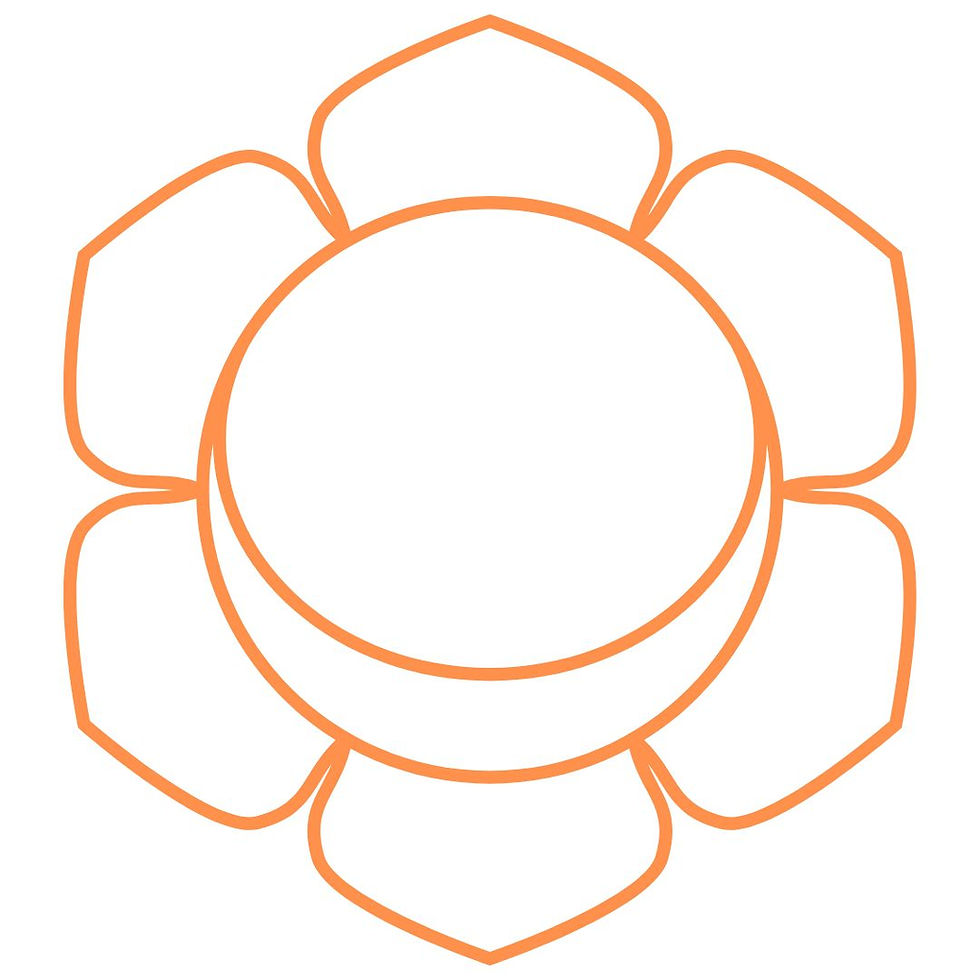 Chakra Sacro - Svadhisthana