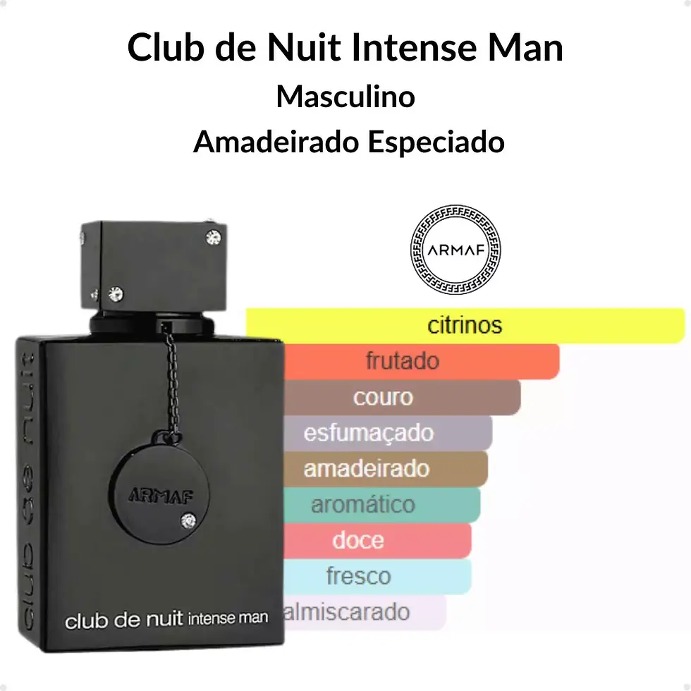 Miniatura: Club de Nuit Intense Man 105 ml Armaf