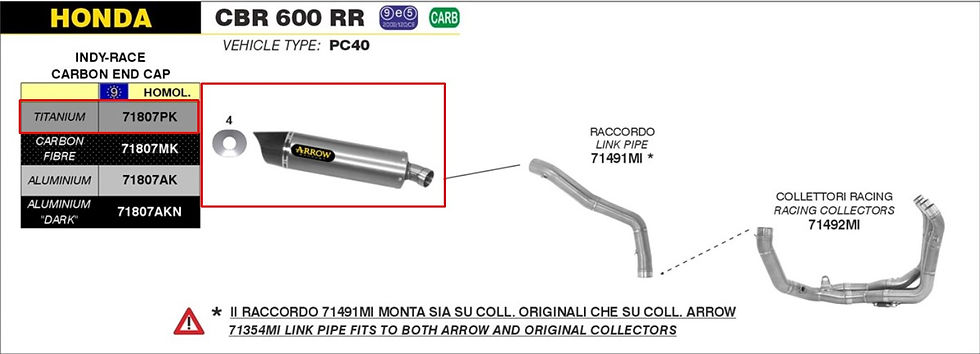 Thumbnail: Arrow Slip-On Indy-Race Titanium Honda CBR 600 RR (13-16) 71807PK