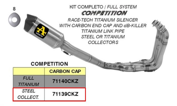 Miniature : Arrow système complet compétition acier inoxydable BMW S1000RR (15-18) 71139CKZ