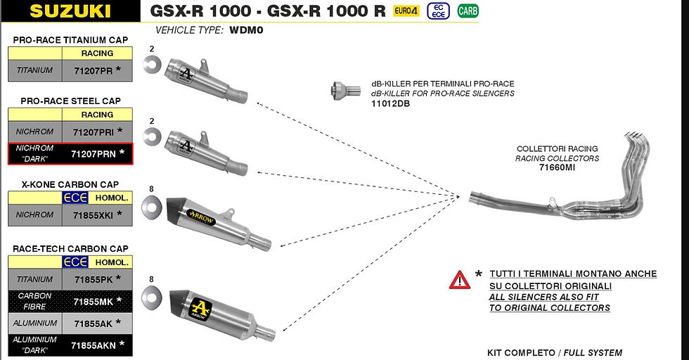 Miniature : Arrow Slip-On Pro-Race Acier Inoxydable Foncé Suzuki GSX-R 1000 (17-23) 71207PRN