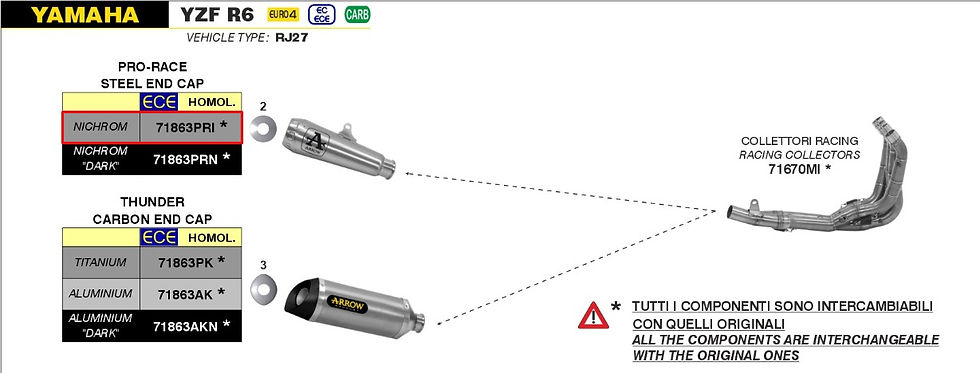 Thumbnail: Arrow Slip-On Pro-Race Stainless Steel Yamaha YZF-R6 Rj27 (17-24) 71863PRI
