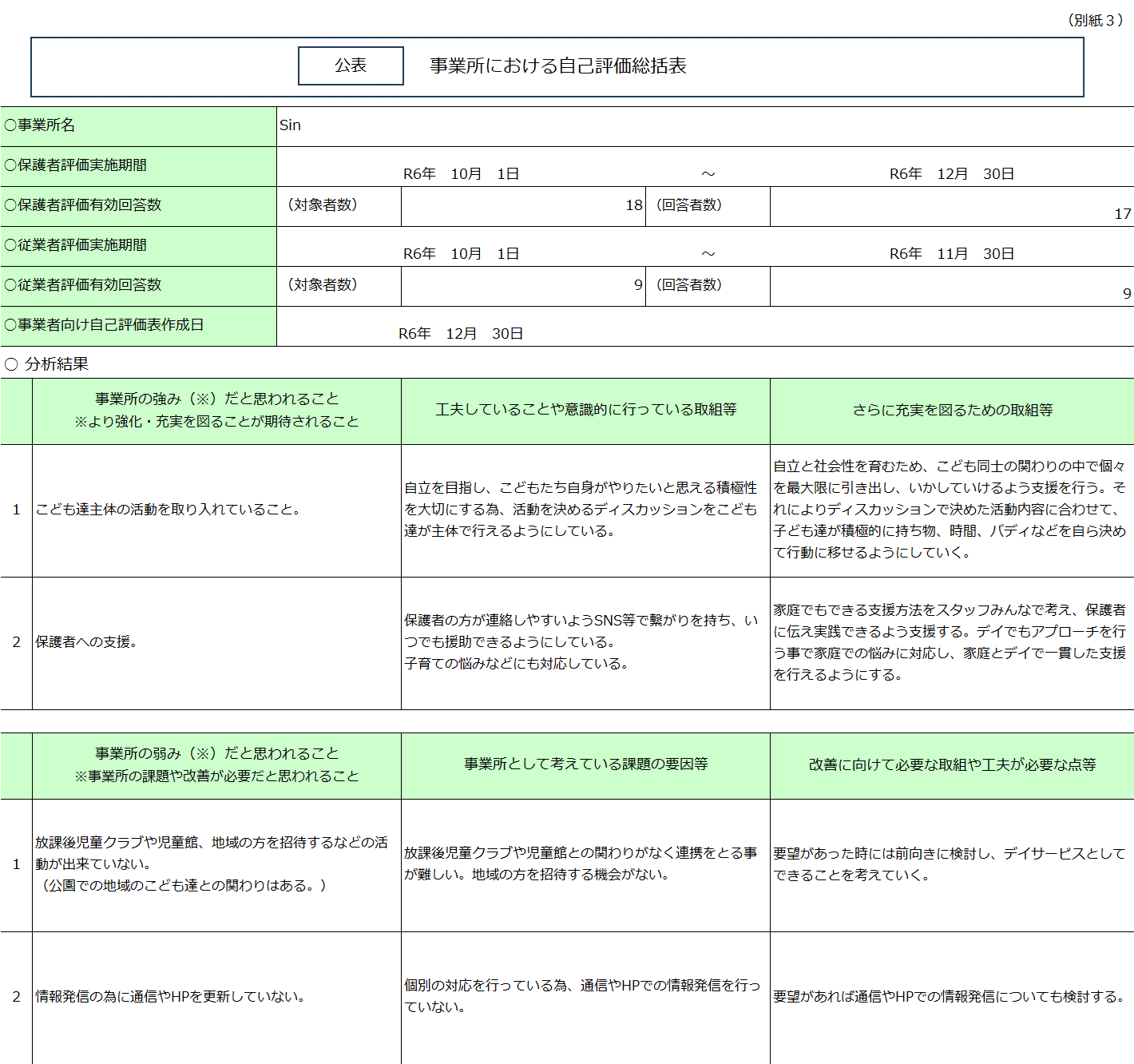 事業所における自己評価総括表R6年度.gif