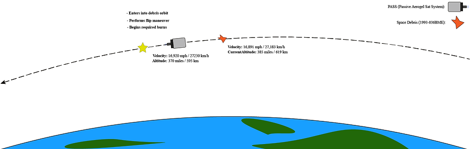 PASS Illustration 3.png
