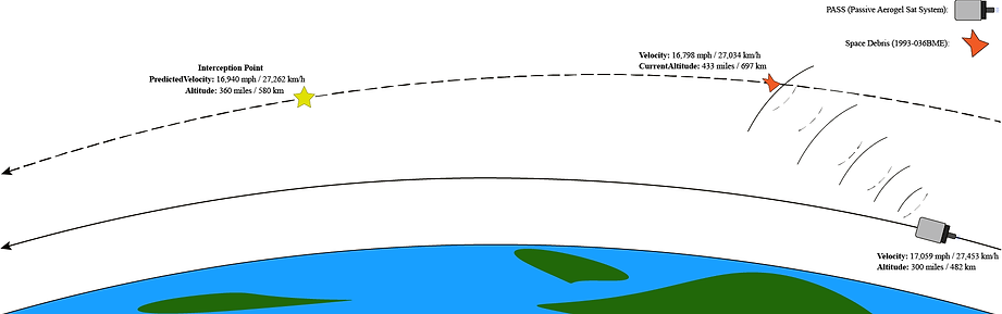 PASS Illustration 1.png