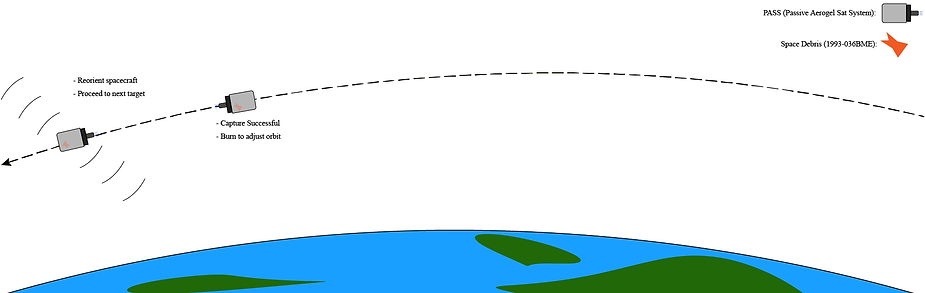 PASS Illustration 5.png