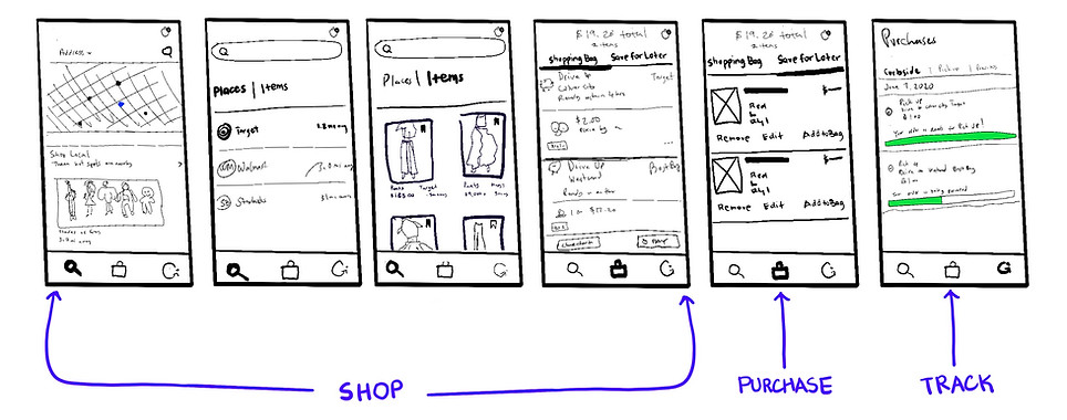 Swooop-Wireframes- (2).jpg