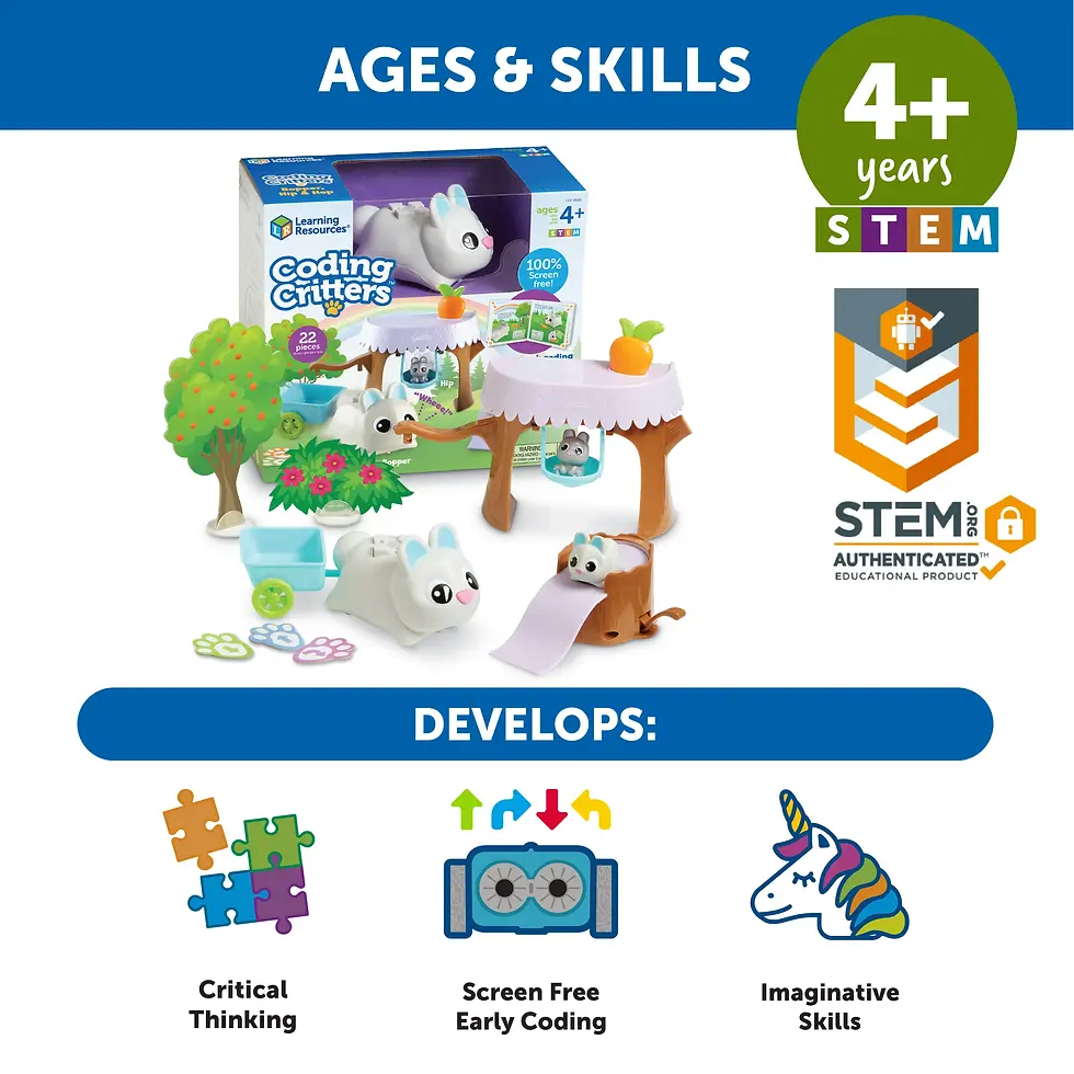 Thumbnail: Rent Learning Resources Coding Critters Bopper from Playchest singapore toy rental