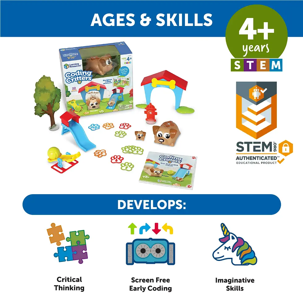 Thumbnail: Rent Learning Resources Coding Critters Ranger & Zip from Playchest singapore toy rental