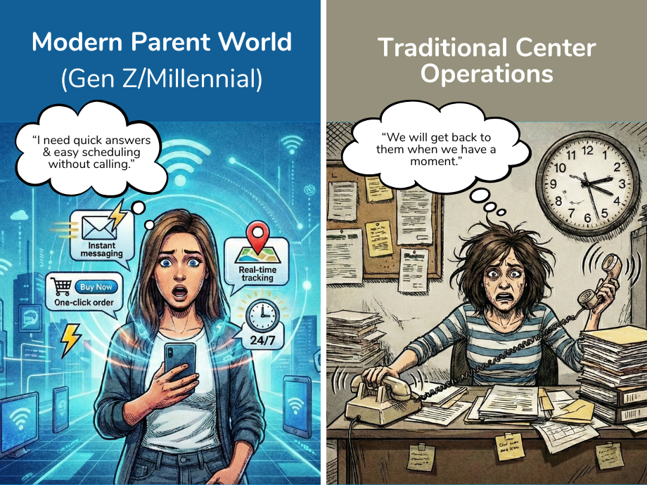 Split image: Left shows modern parent with digital icons; right shows stressed person at desk with papers, phone, clock. Contrasts tech vs. traditional.