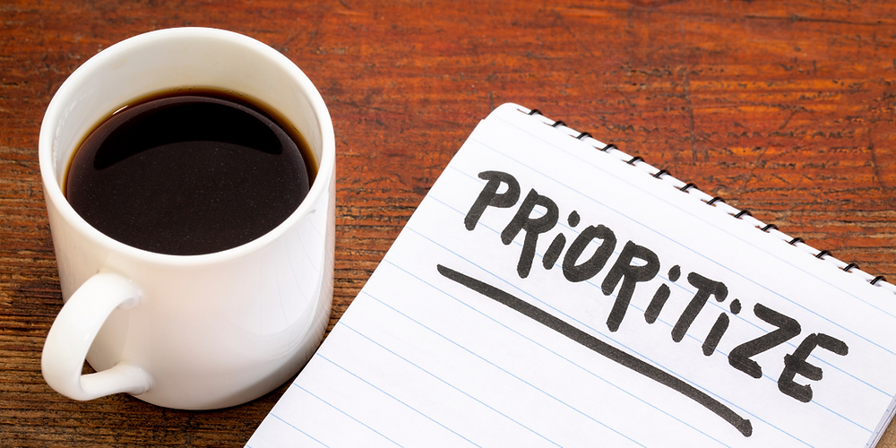 Three ways to think about Prioritization