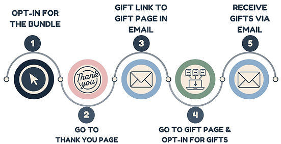 Copy of BUNDLE BOSS TEMPLATE.jpg