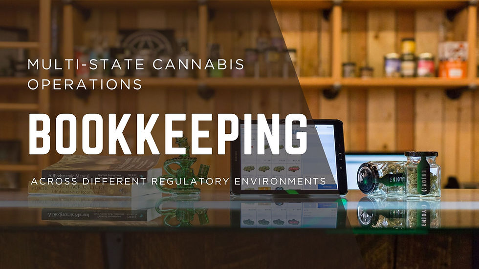 Operating in more than one cannabis market multiplies your compliance burden. Here's how multi-state operators keep their books consistent and audit-ready.