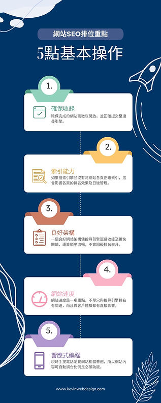 Local HK SEO公司 Plan