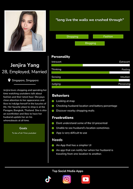 Personas & Empathy Map (Total 3).png