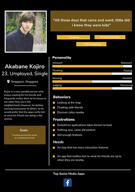 Personas & Empathy Map (Total 3).png