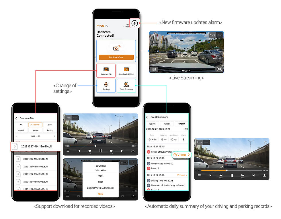 Thumbnail: FineVu GX35 (2K QHD/FHD) Front & Rear Bundle