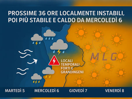 Prossime 36 ore localmente instabili con piogge e qualche temporale, prima di una fase più stabile e calda a partire da Mercoledì 6.