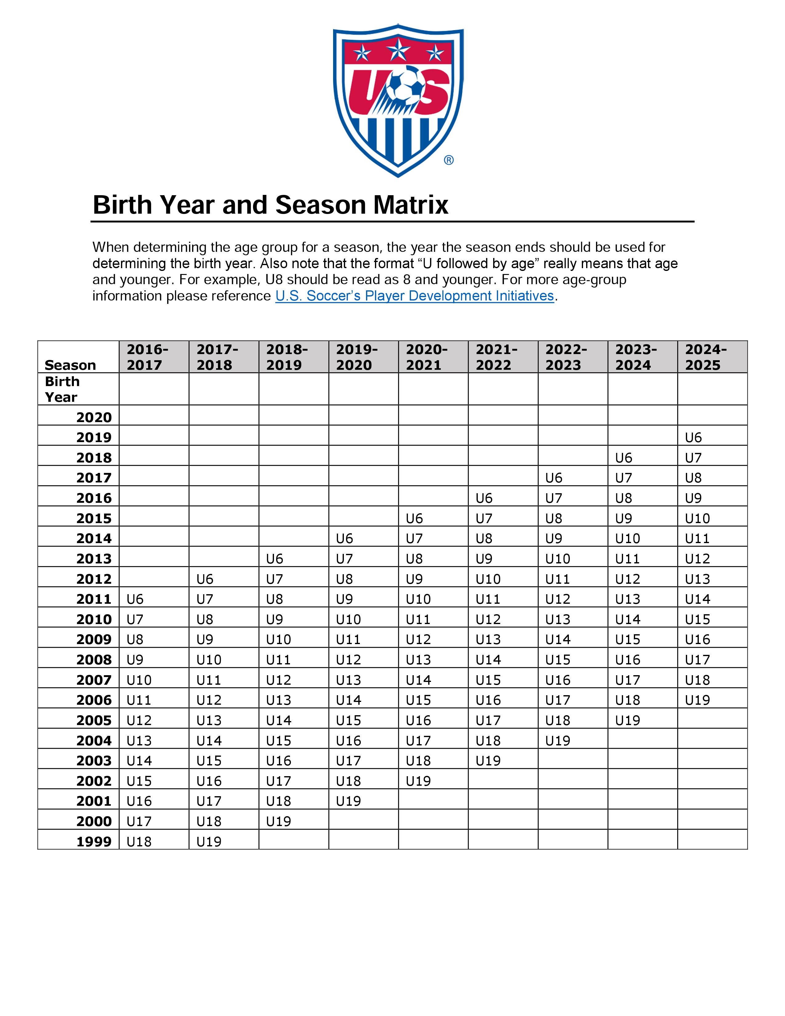 snack schedule template for soccer