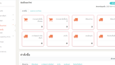 คำสั่งซื้อชอปปิ้งออนไลน์