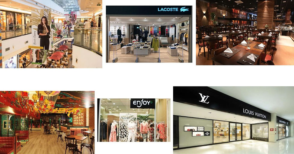 Lojas do Brasília Shopping