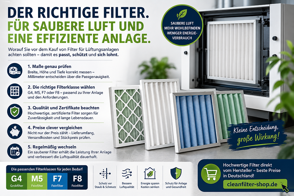 Lüftungsfilter kaufen: Lesen Sie das, bevor Sie den falschen Filter bestellen