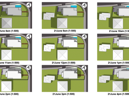 What is a shadow diagram and when is it needed?