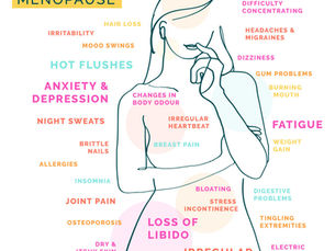 Tips To Relieve Your Menopause Symptoms & How We Can Support You