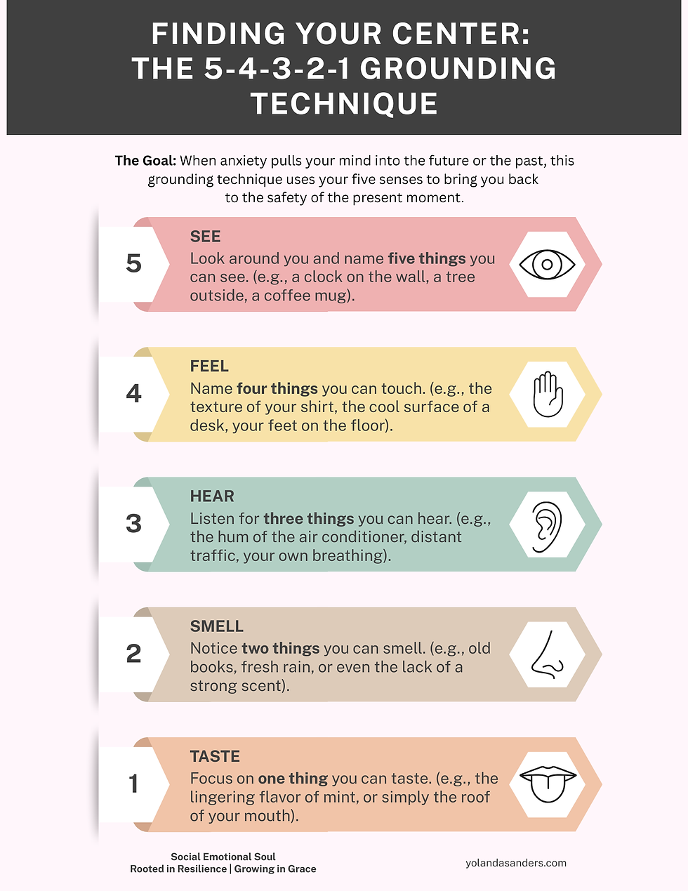 Grounding technique graphic: SEE 5 things, FEEL 4, HEAR 3, SMELL 2, TASTE 1. Uses senses to stay present. Bold text on pastel arrows.