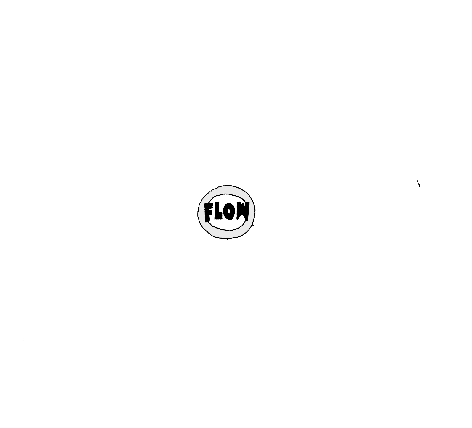 figuur-12_flowmindmap.gif