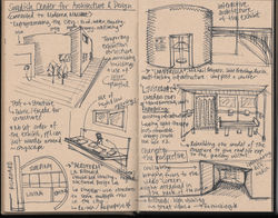 Travel Sketches