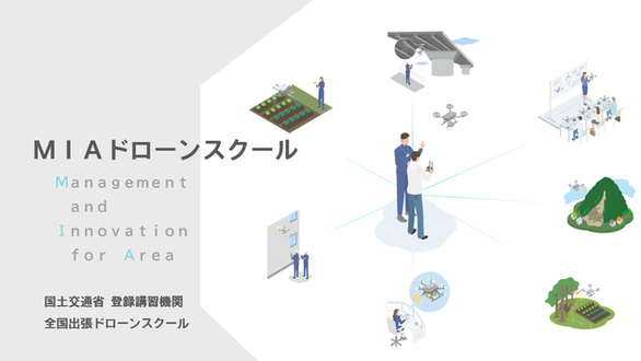 無人航空機操縦者技能証明制度の施行及び講習機関への登録に伴いHPリニューアルしました。