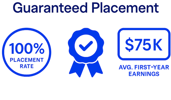 guaranteed_placement_badges_transparent.png
