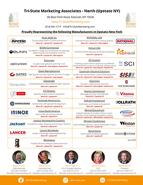 2024 Tri-State Marketing Upstate Line List (1).png
