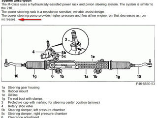 Power Steering