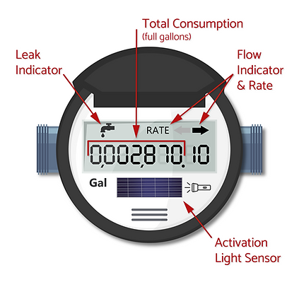 Pittsburgh water meter upgrade, water meter replacement Pittsburgh, Wilkinsburgh Penn Joint Water Authority water meter upgrade, water meter leaking Pittsburgh, PA American Water meter upgrade, Pittsburgh water meter installation, borough-required water meter upgrade Pittsburgh, water meter repair Pittsburgh, Pittsburgh plumber water meter upgrade, water meter backflow Pittsburgh, water meter inspection Pittsburgh, PA water meter upgrade plumber, water meter replacement service Pittsburgh, Pittsburgh PA water company meter upgrade, backflow prevention Pittsburgh water meter, water meter replacement Wilkinsburgh Penn Joint, leaking water meter Pittsburgh PA, upgrade water meter Pittsburgh plumber, water meter installation Pittsburgh plumber, backflow water meter testing Pittsburgh, PA American Water meter leaking, emergency water meter upgrade Pittsburgh, water meter upgrade contractor Pittsburgh, water meter reading issues Pittsburgh, residential water meter upgrade Pittsburgh